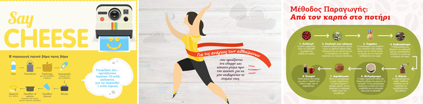 posts infographics hub 0