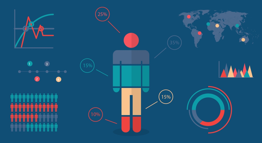 &Nu;&alpha; &epsilon;&nu;&tau;ά&xi;&omega; infographics &sigma;&tau;&eta;&nu; &epsilon;&pi;&iota;&kappa;&omicron;&iota;&nu;&omega;&nu;ί&alpha; &mu;&omicron;&upsilon;;