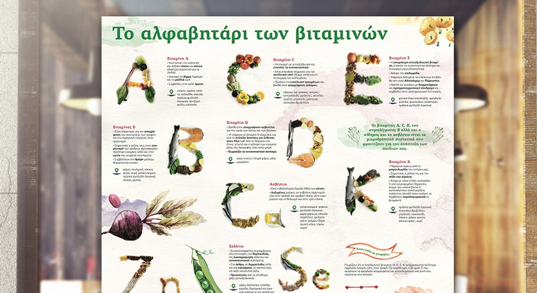 &Tau;&omicron; &alpha;&lambda;&phi;&alpha;&beta;&eta;&tau;ά&rho;&iota; &tau;&omega;&nu; &beta;&iota;&tau;&alpha;&mu;&iota;&nu;ώ&nu;